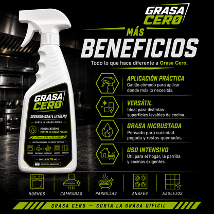 Decile chau a la grasa pegada