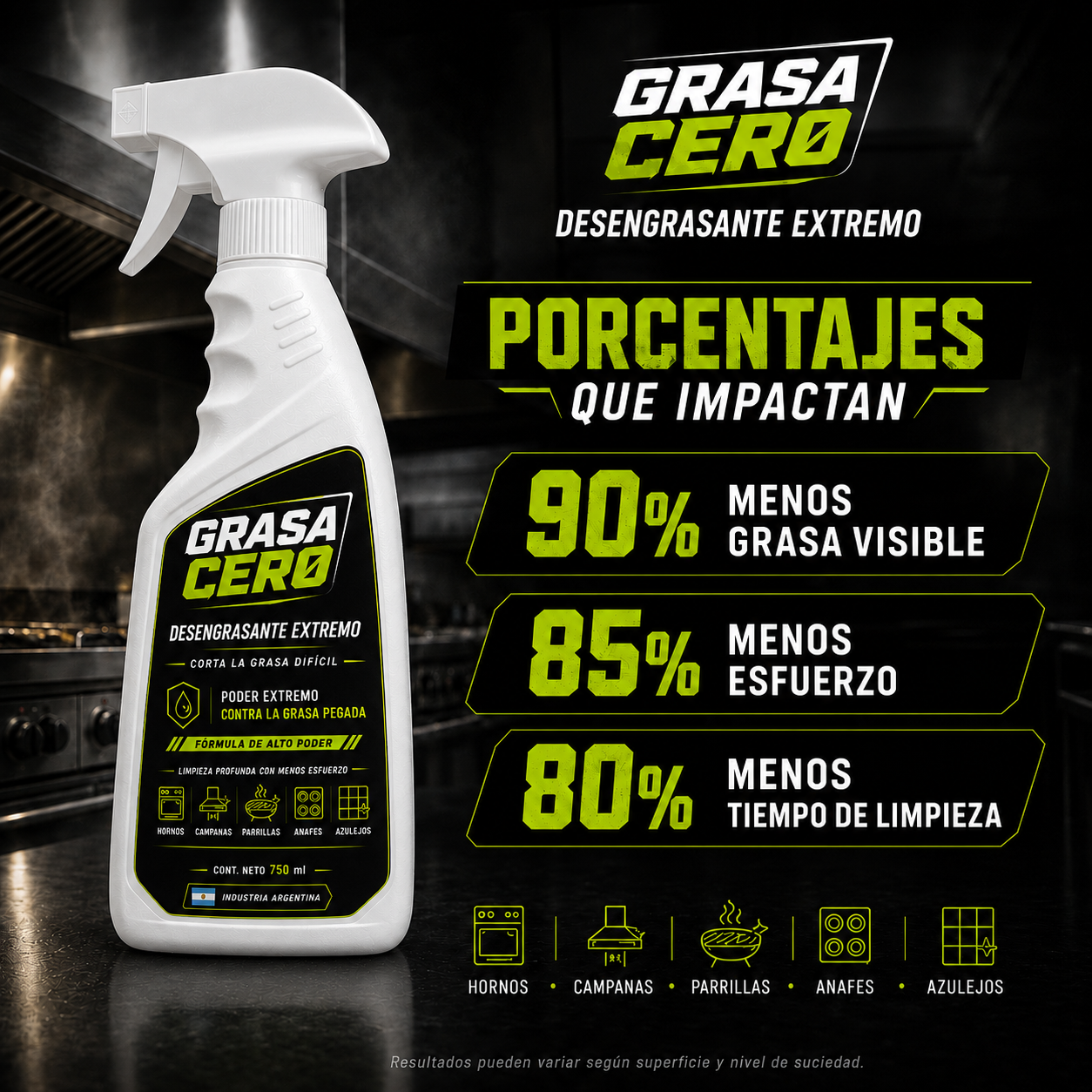 Decile chau a la grasa pegada