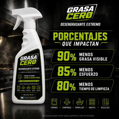 Decile chau a la grasa pegada