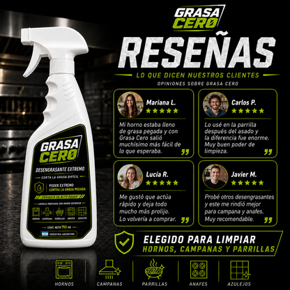 Decile chau a la grasa pegada