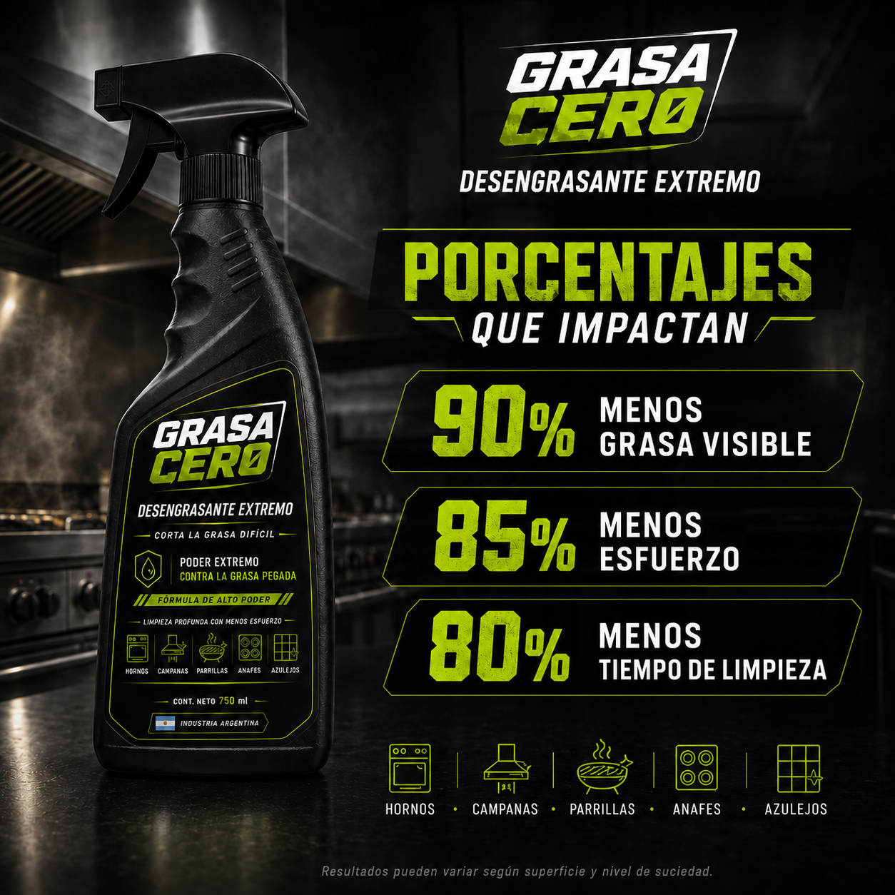 Grasa Cero
